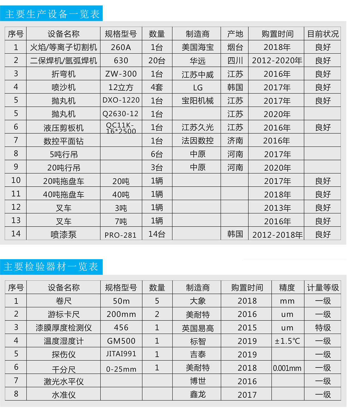 洪振鋼結構